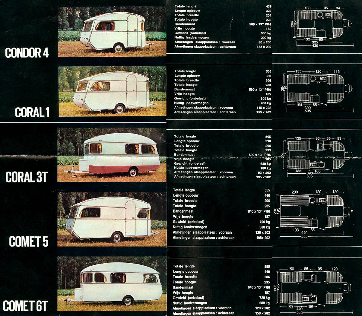 types-maten